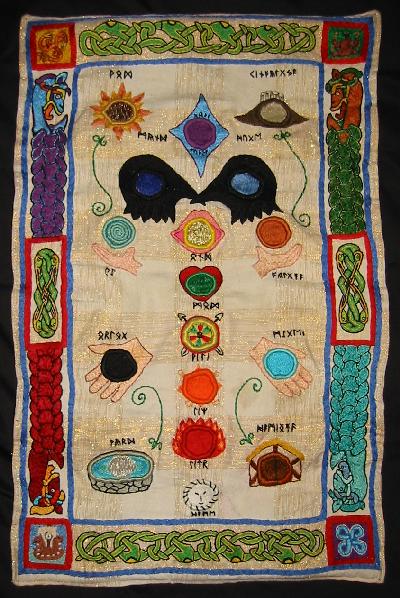 Карта души:  метод гадания в традиции Северного шаманизма Soulmap